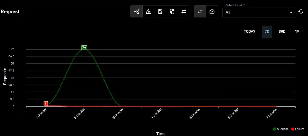 Khatim PKI Server - Signing-Trends Khatim PKI Server - Signing-Trends