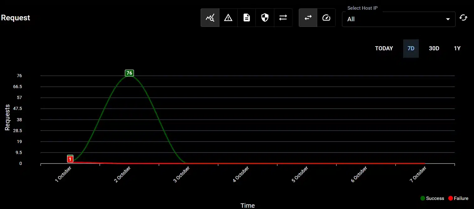 Khatim PKI Server - Signing-Trends Khatim PKI Server - Signing-Trends