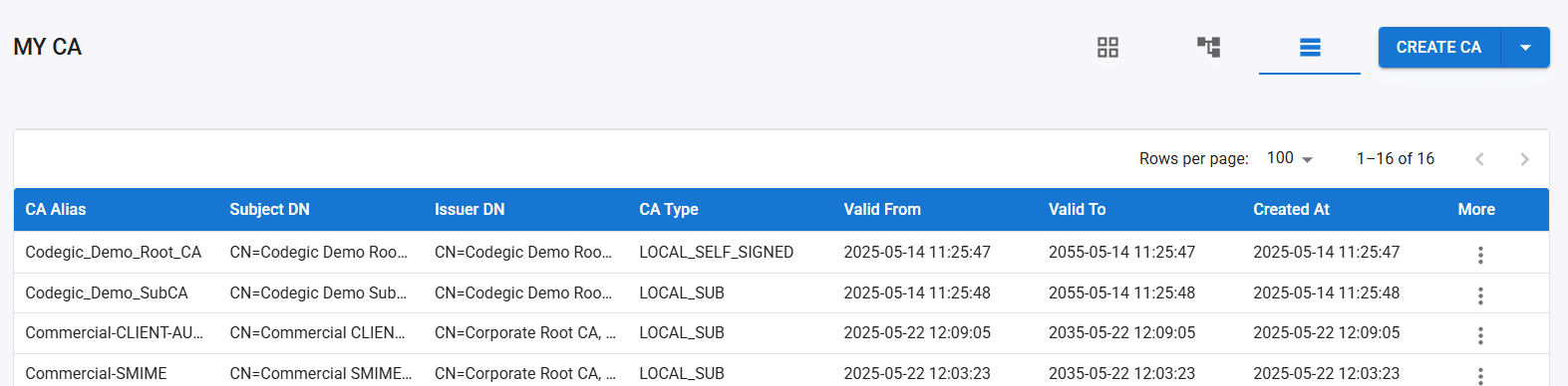 KPS - CA Listing-01