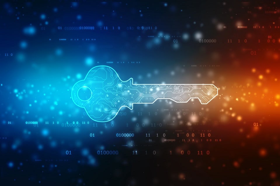 Classical PKI vs Post-Quantum PKI