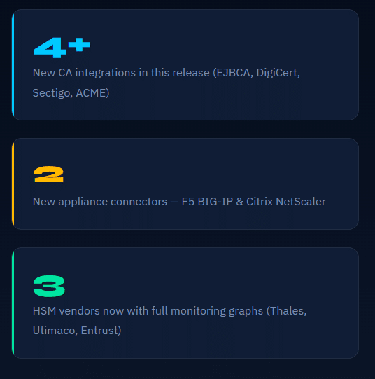 What's new PKI Insights 7.0