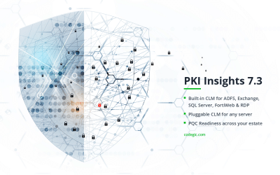 PKI Insights 7.3 — 100-day TLS certificate deadline March 2027