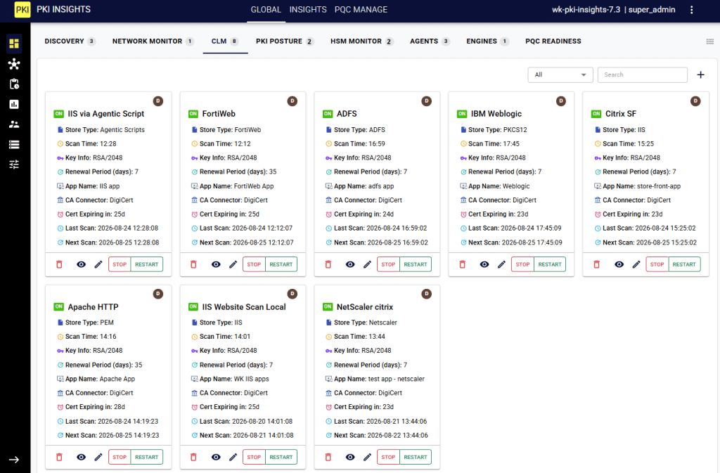 pki-insights-clm-dashboard